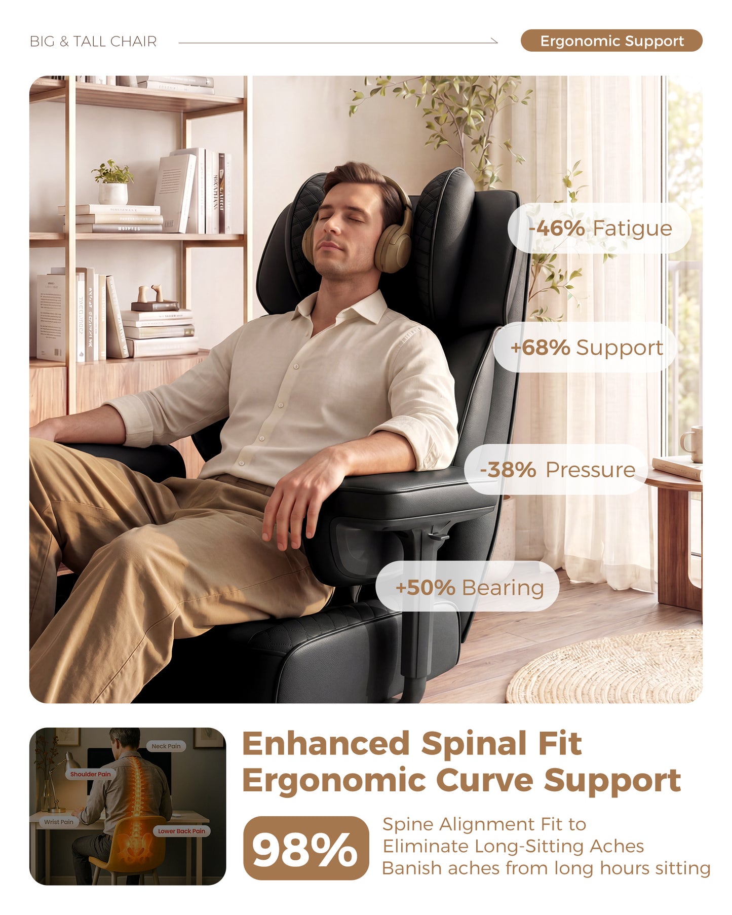 FIDOM Big and Tall Office Chair, Heavy Duty Computer Desk Chair with FootRest & Ergonomic Lumbar Support, High Back Executive Leather Chair for Home Office Gaming