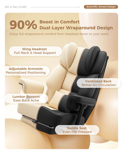 FIDOM Big and Tall Office Chair, Heavy Duty Computer Desk Chair with FootRest & Ergonomic Lumbar Support, High Back Executive Leather Chair for Home Office Gaming