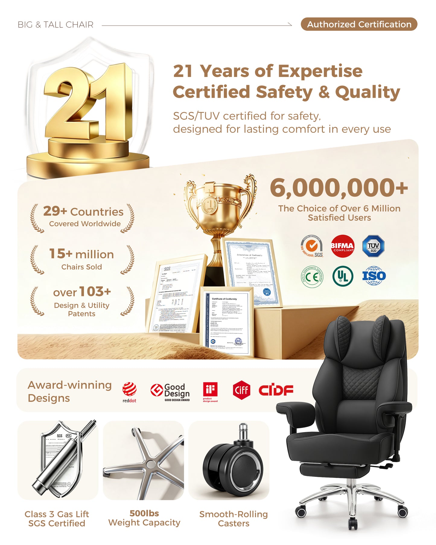 FIDOM Big and Tall Office Chair, Heavy Duty Computer Desk Chair with FootRest & Ergonomic Lumbar Support, High Back Executive Leather Chair for Home Office Gaming